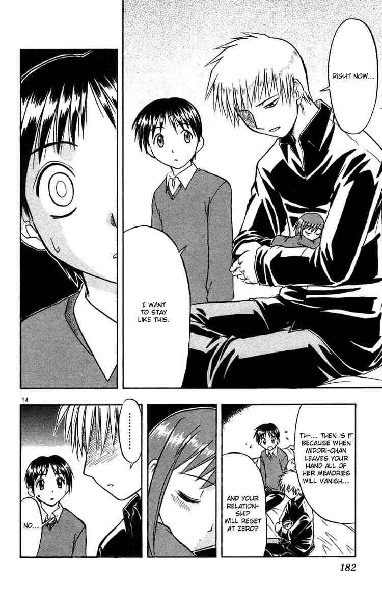 Page 14 Chapter 65 Midori Days