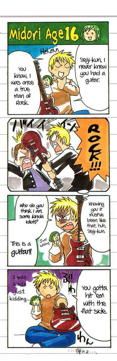 Page 22 Chapter 43 Midori Days