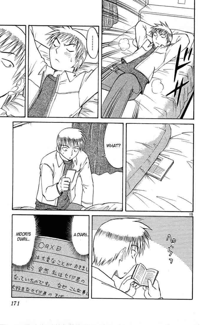 Page 14 Chapter 84 Midori Days
