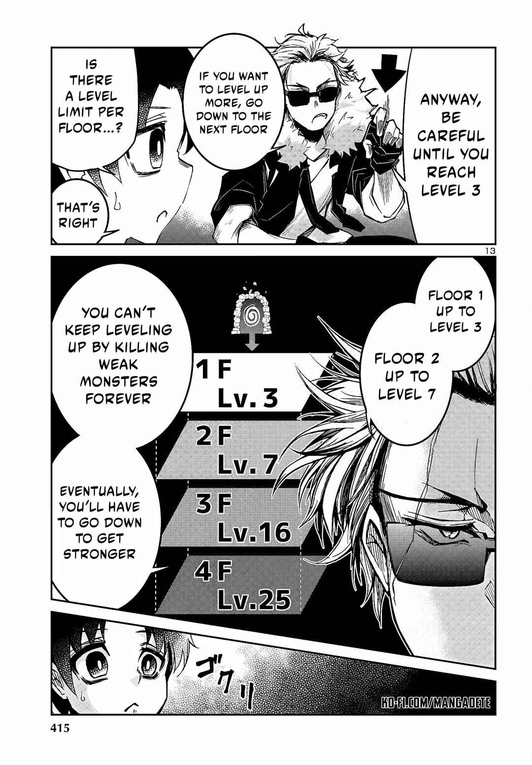 Page 14 Chapter 3 Dungeon ga Arawarete 5-nen, 15-sai de Dungeon ni Idomu Koto ni Shita.