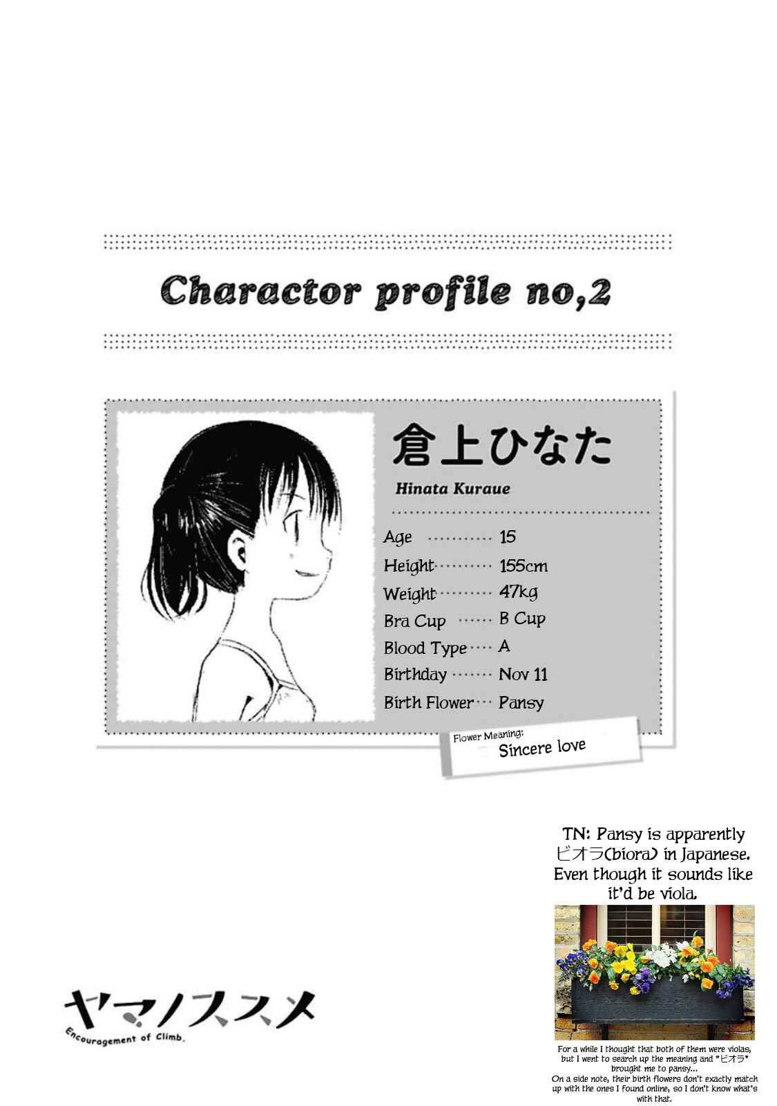 Page 24 Chapter 25 Yama no Susume