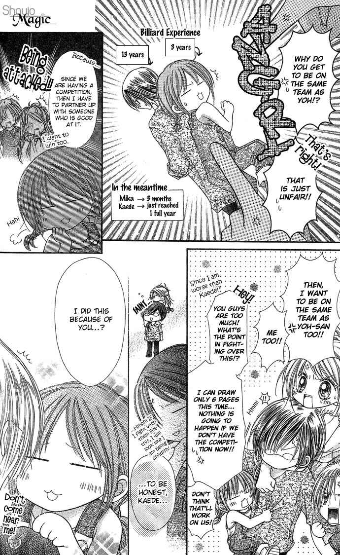 Page 4 Chapter 8 Nine Puzzle