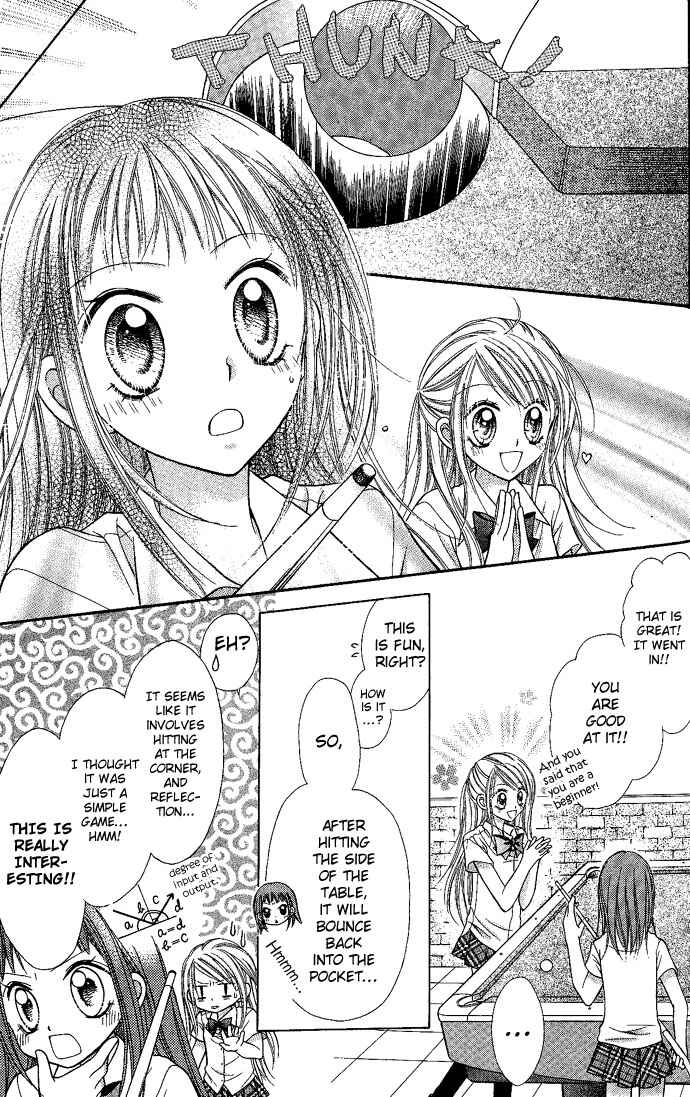 Page 28 Chapter 4 Nine Puzzle