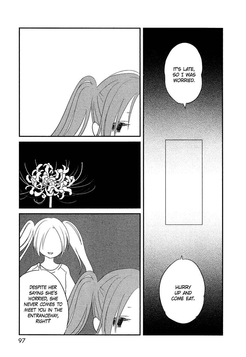 Page 20 Chapter 8 Bokura no Hentai