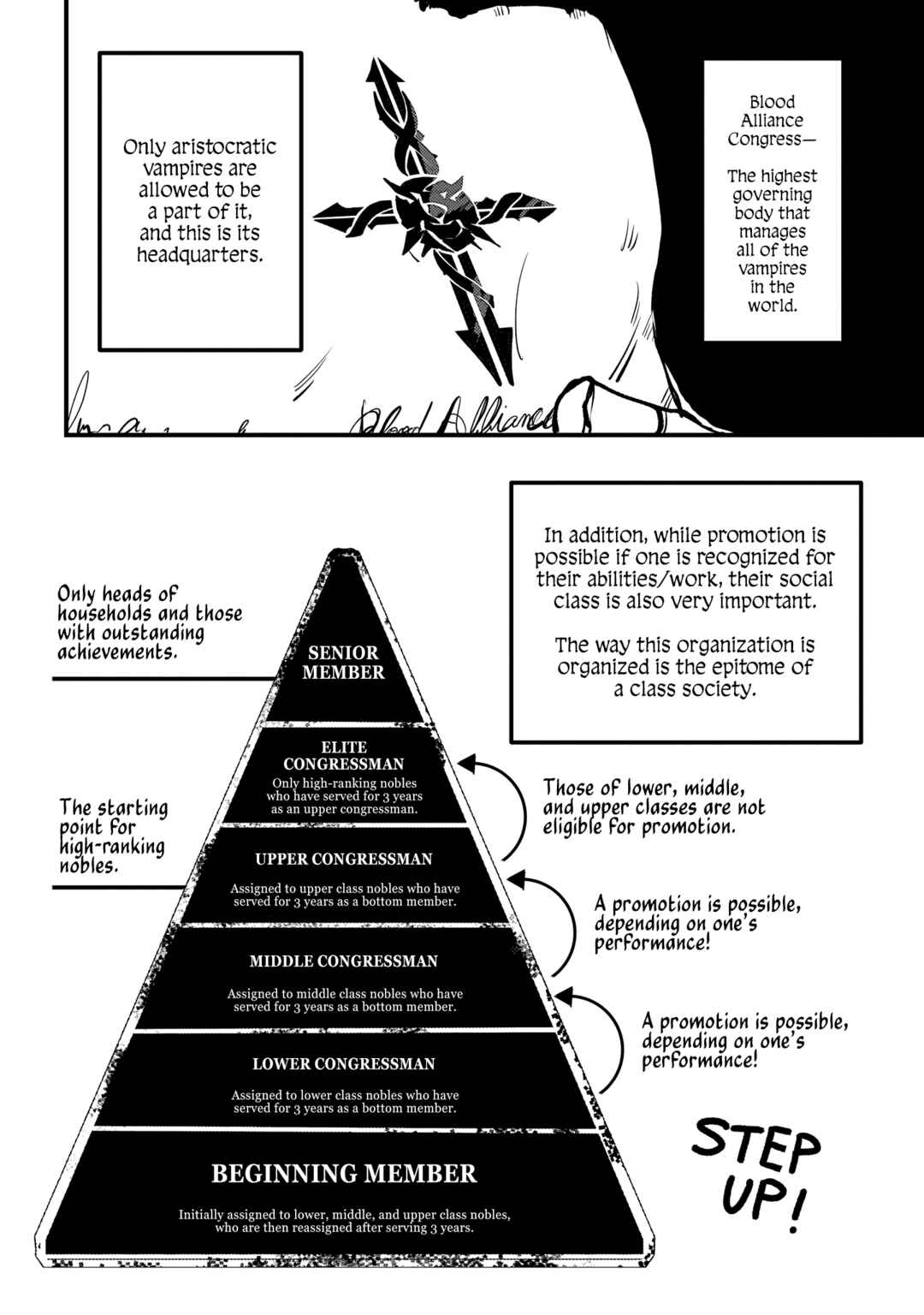 Page 5 Chapter 3 TRUMP