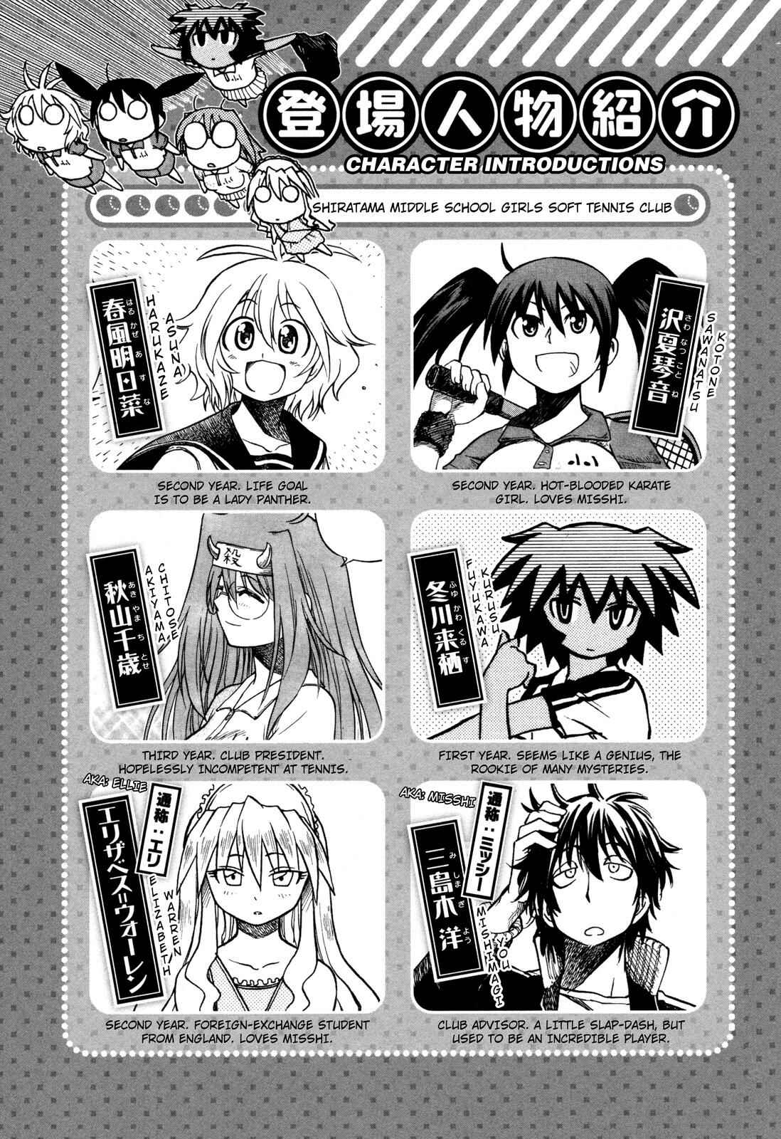 Page 4 Chapter 15 Softenni!