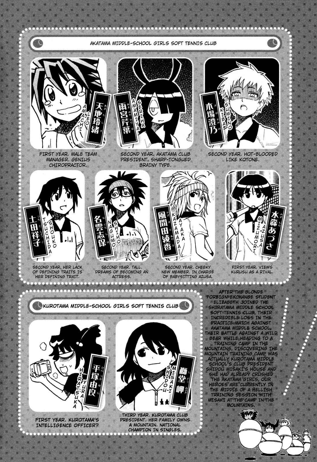 Page 5 Chapter 15 Softenni!