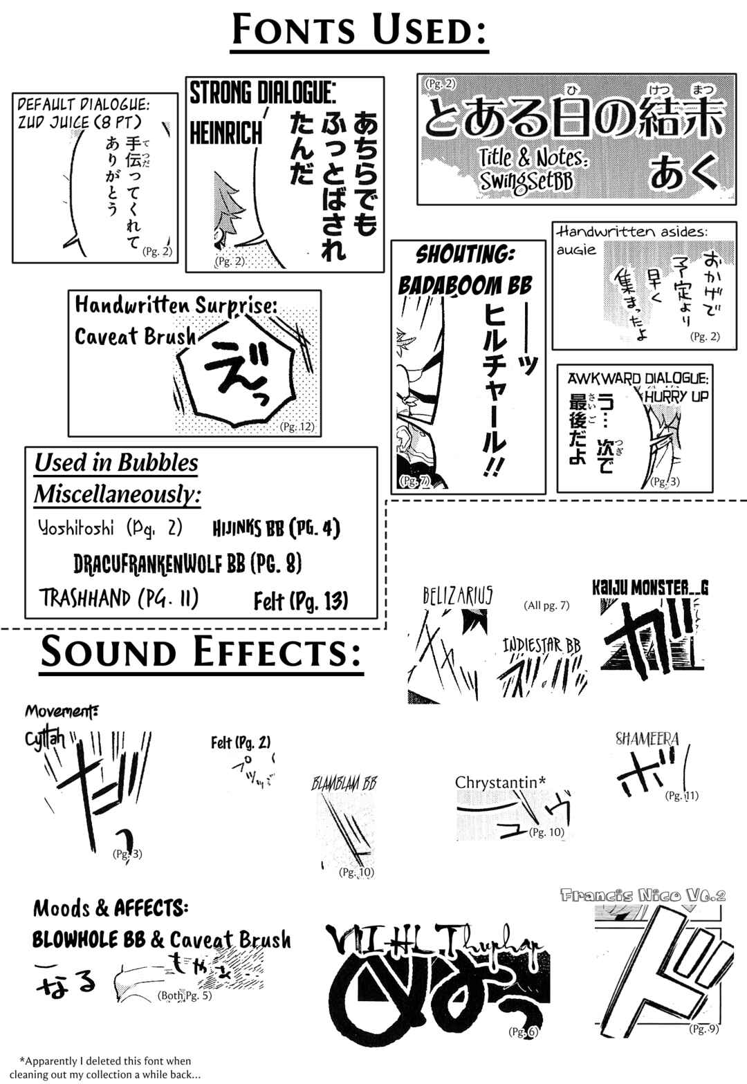 Page 16 Chapter 8 Genshin Impact Comic Anthology