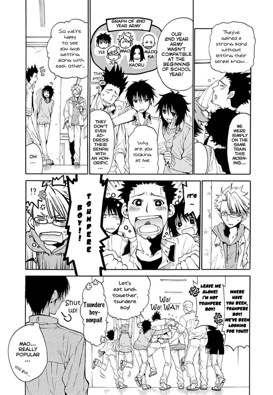 Page 16 Chapter 5 15 - Meisetsu Kougyou Koukou Rugby Bu