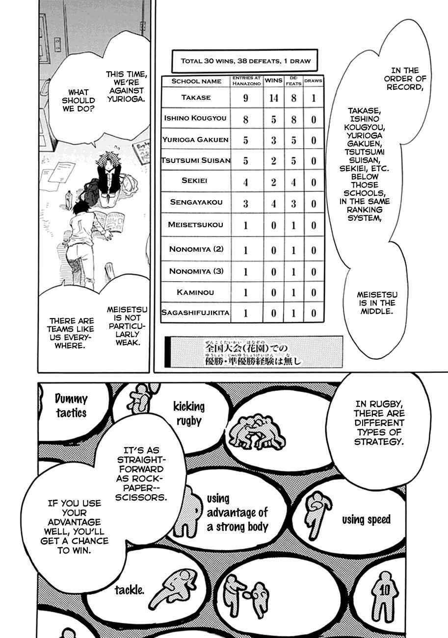 Page 6 Chapter 3 15 - Meisetsu Kougyou Koukou Rugby Bu
