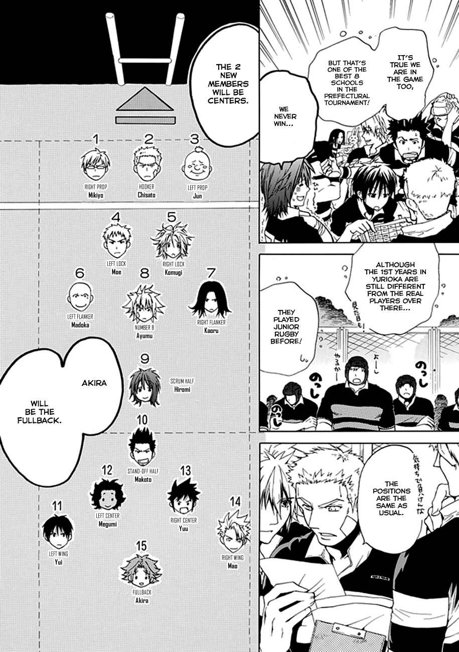 Page 37 Chapter 00.2 15 - Meisetsu Kougyou Koukou Rugby Bu