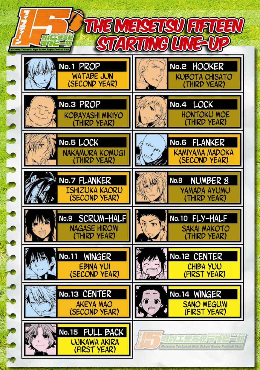Page 40 Chapter 8 15 - Meisetsu Kougyou Koukou Rugby Bu