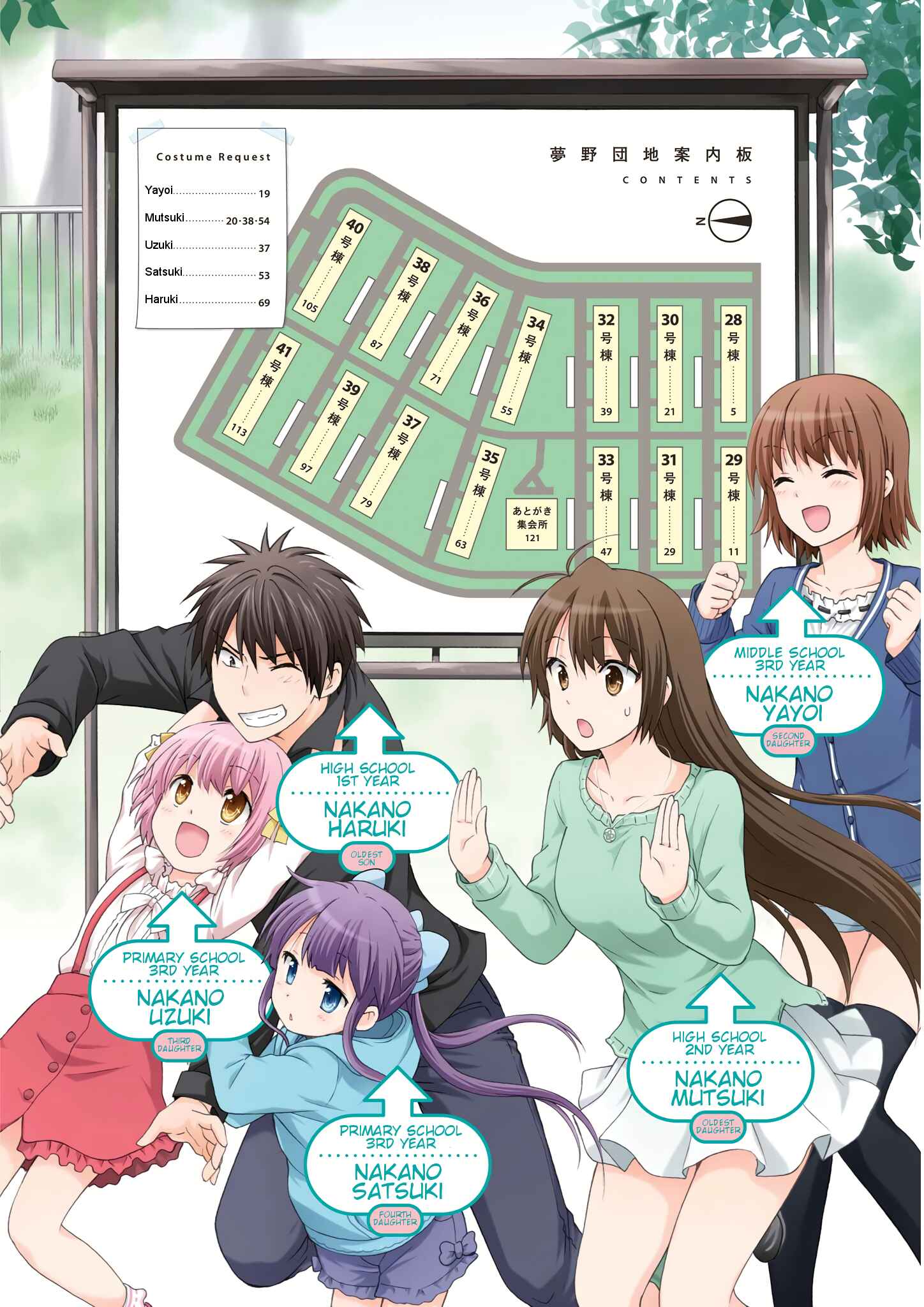 Page 3 Chapter 28 Danchigai