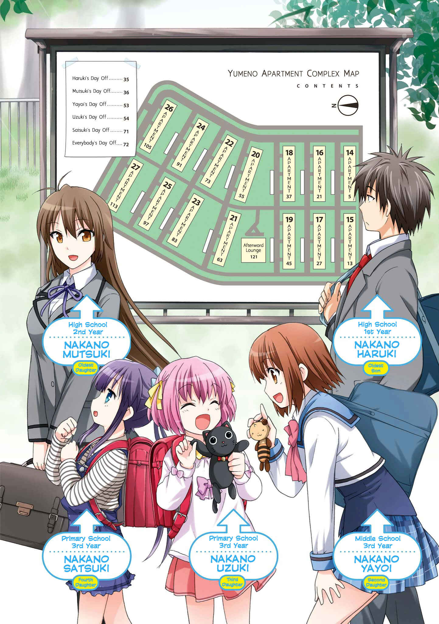 Page 2 Chapter 14 Danchigai