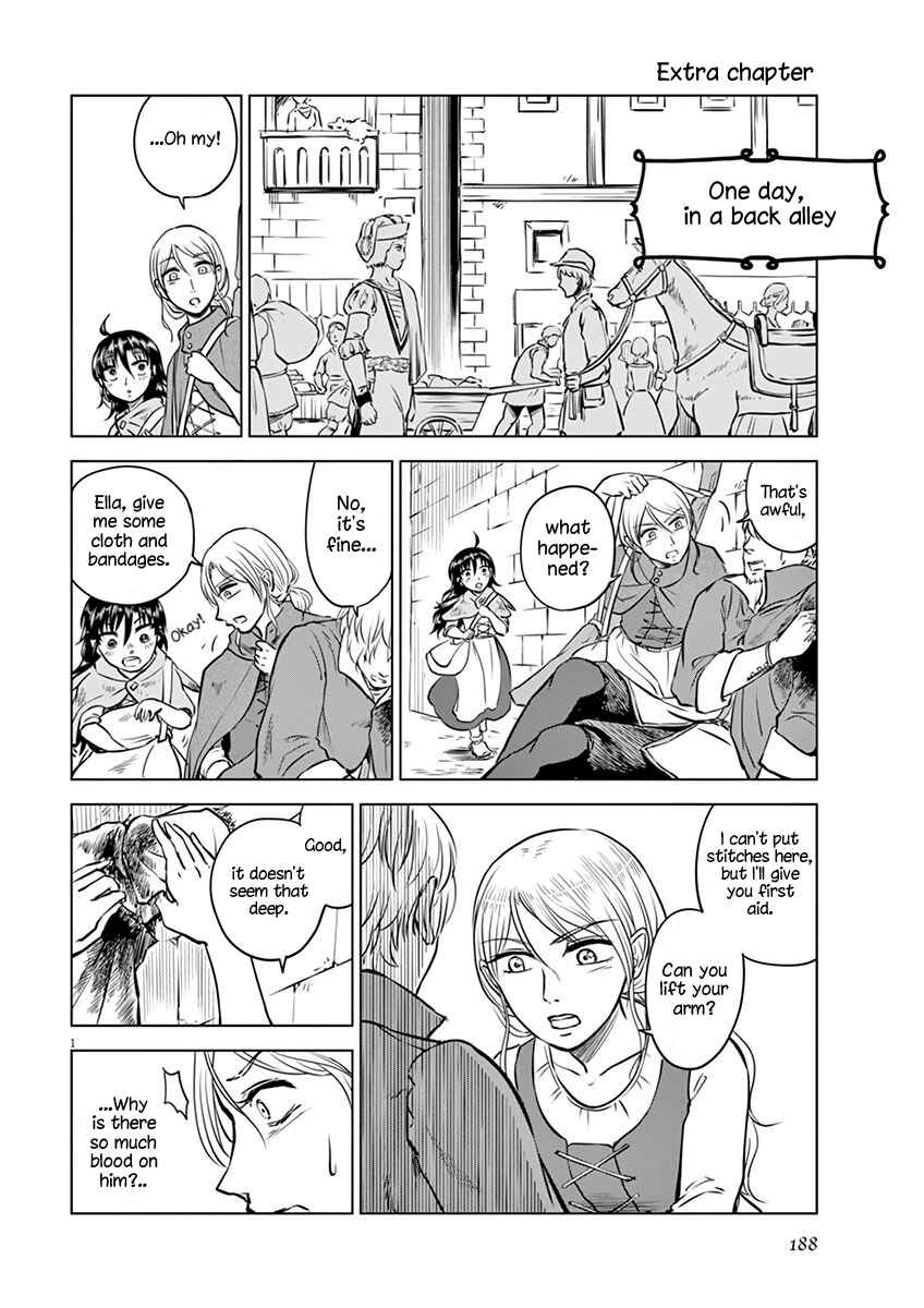 Page 1 Chapter 10.5 Hengoku no Schwester