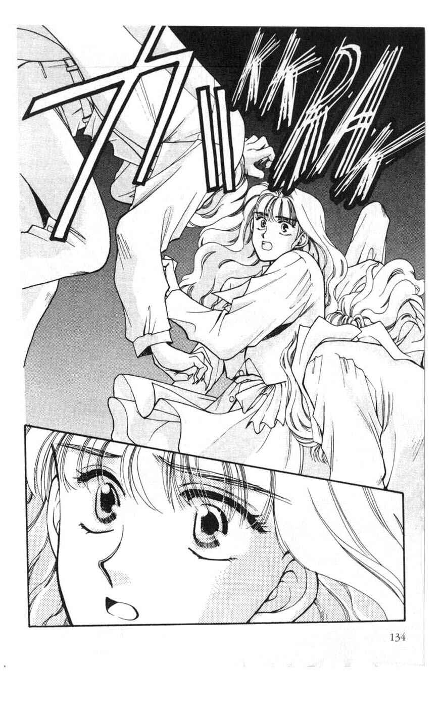 Page 32 Chapter 3 Canon