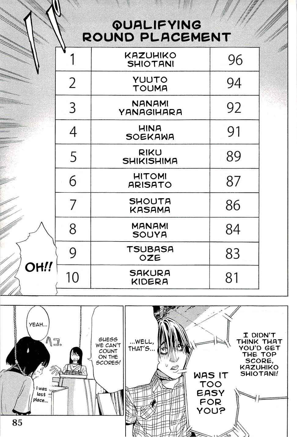 Page 9 Chapter 4 The Quiz