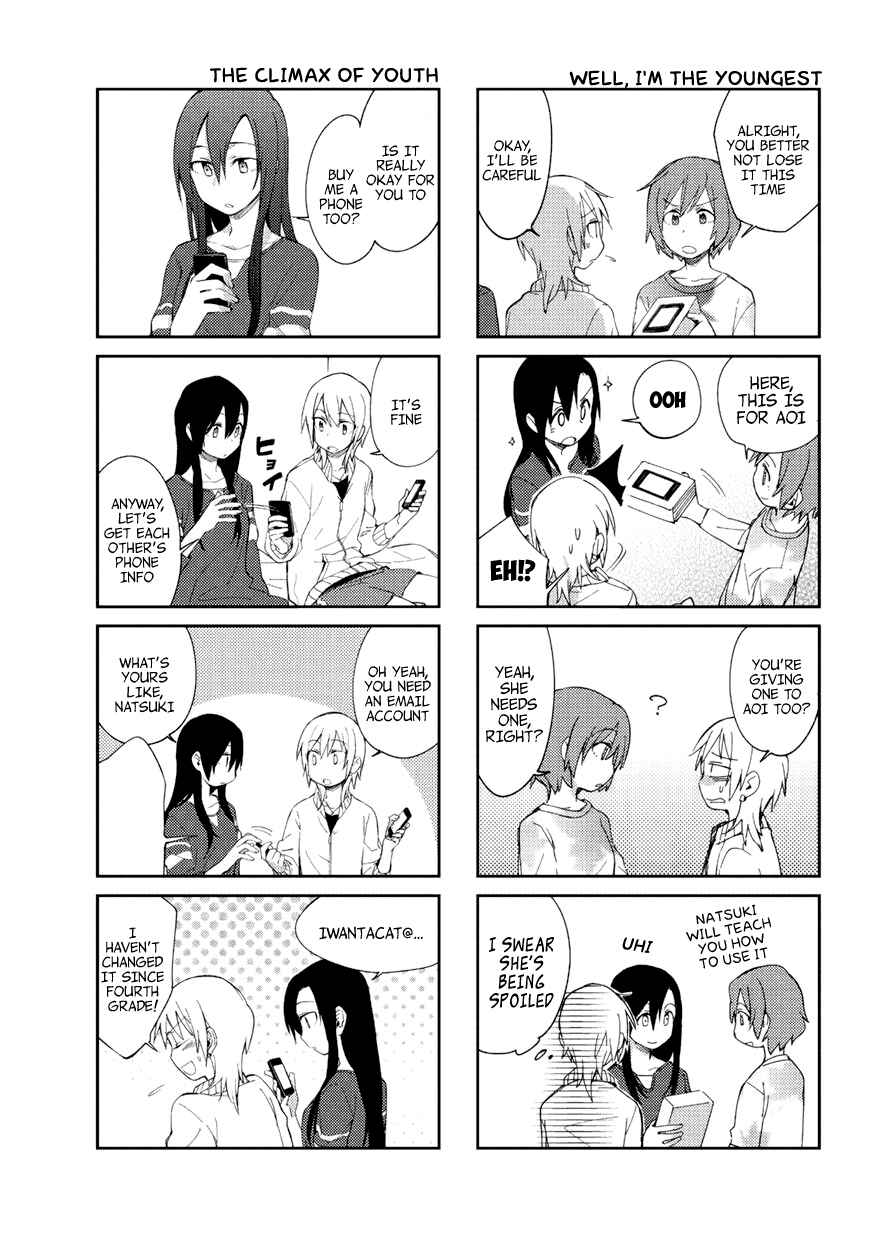 Page 7 Chapter 4.5 The Blue Eyed Material