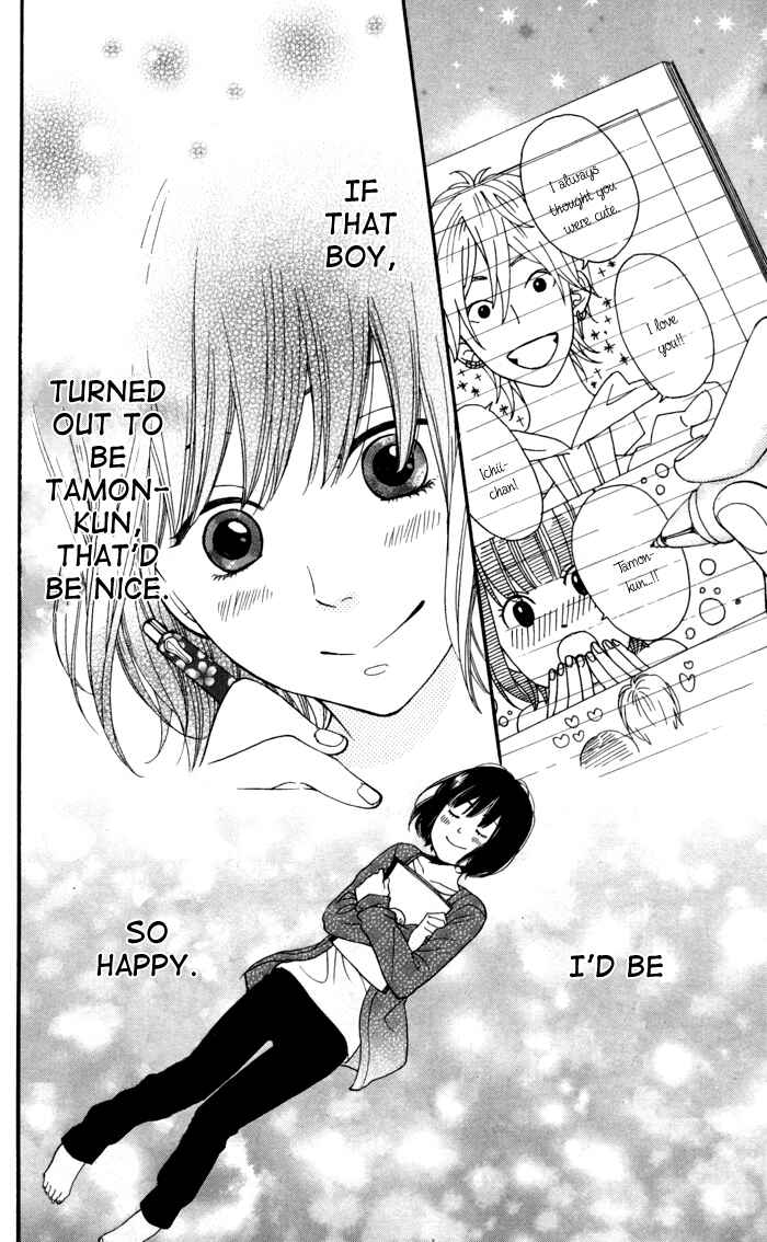 Page 20 Chapter 2 Kimi o Chuushin ni Sekai wa Mawaru