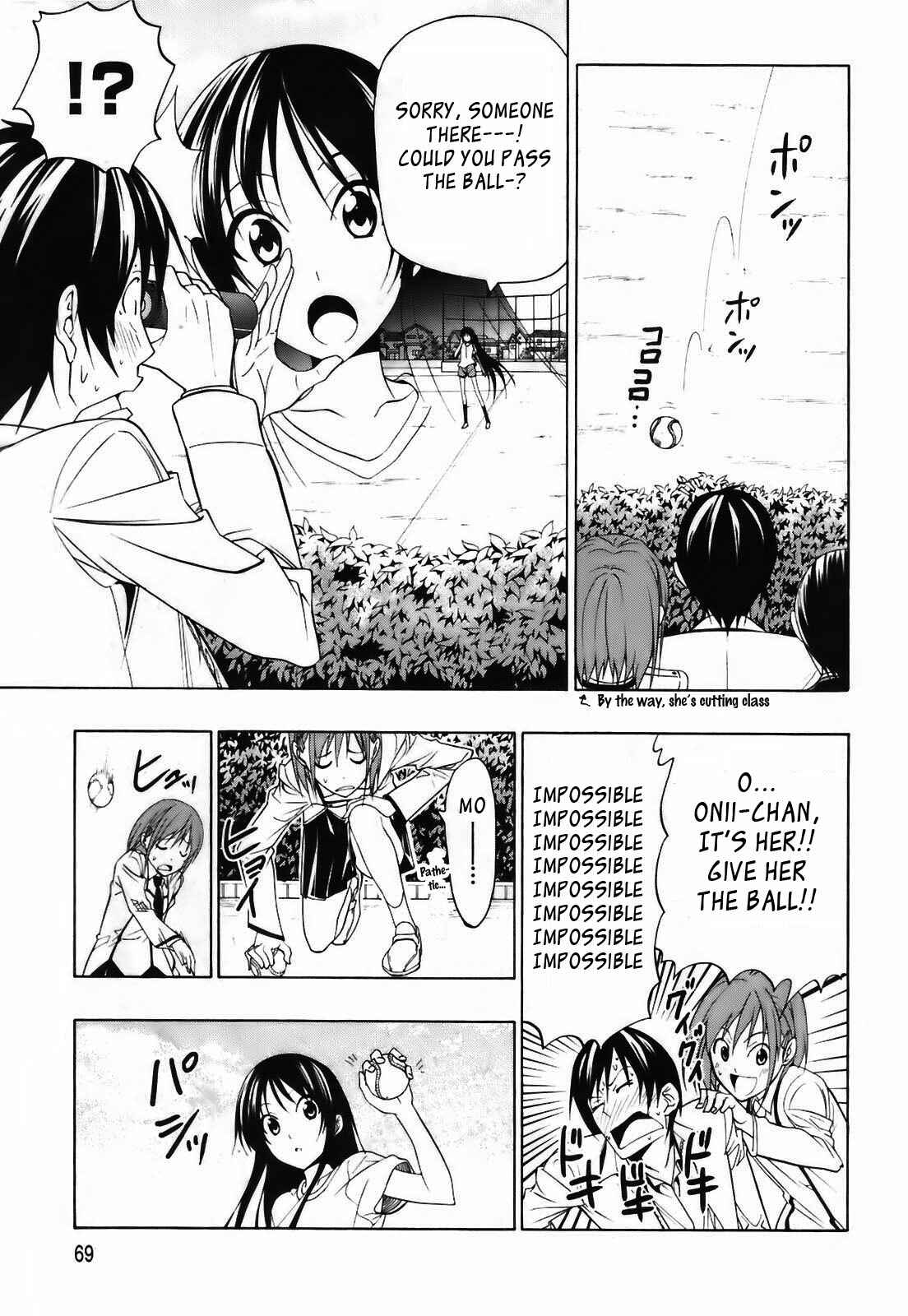 Page 20 Chapter 2 Super Oresama Love Story