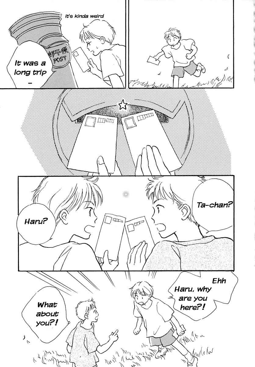 Page 7 Chapter 7 Cotton