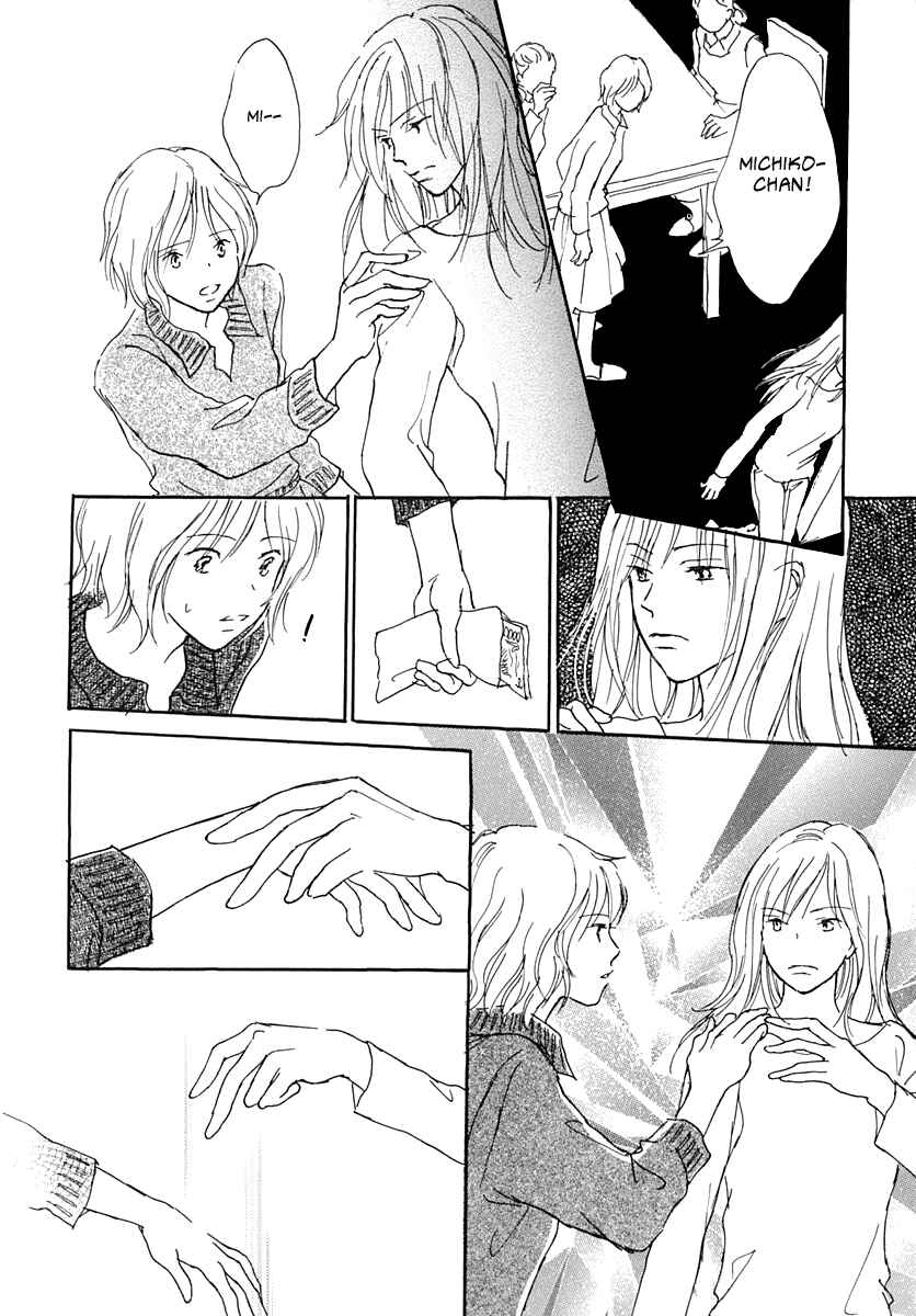 Page 21 Chapter 3 Cotton