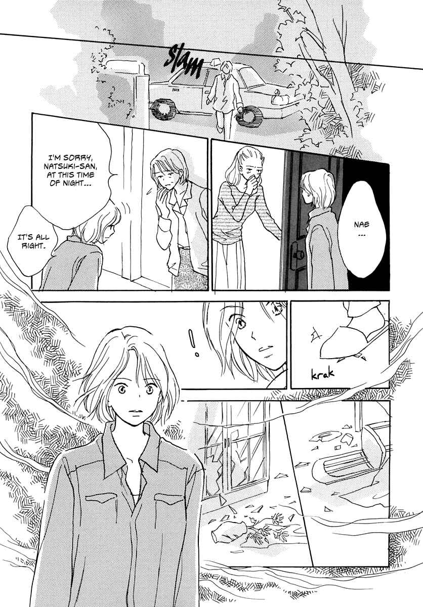 Page 17 Chapter 2 Cotton