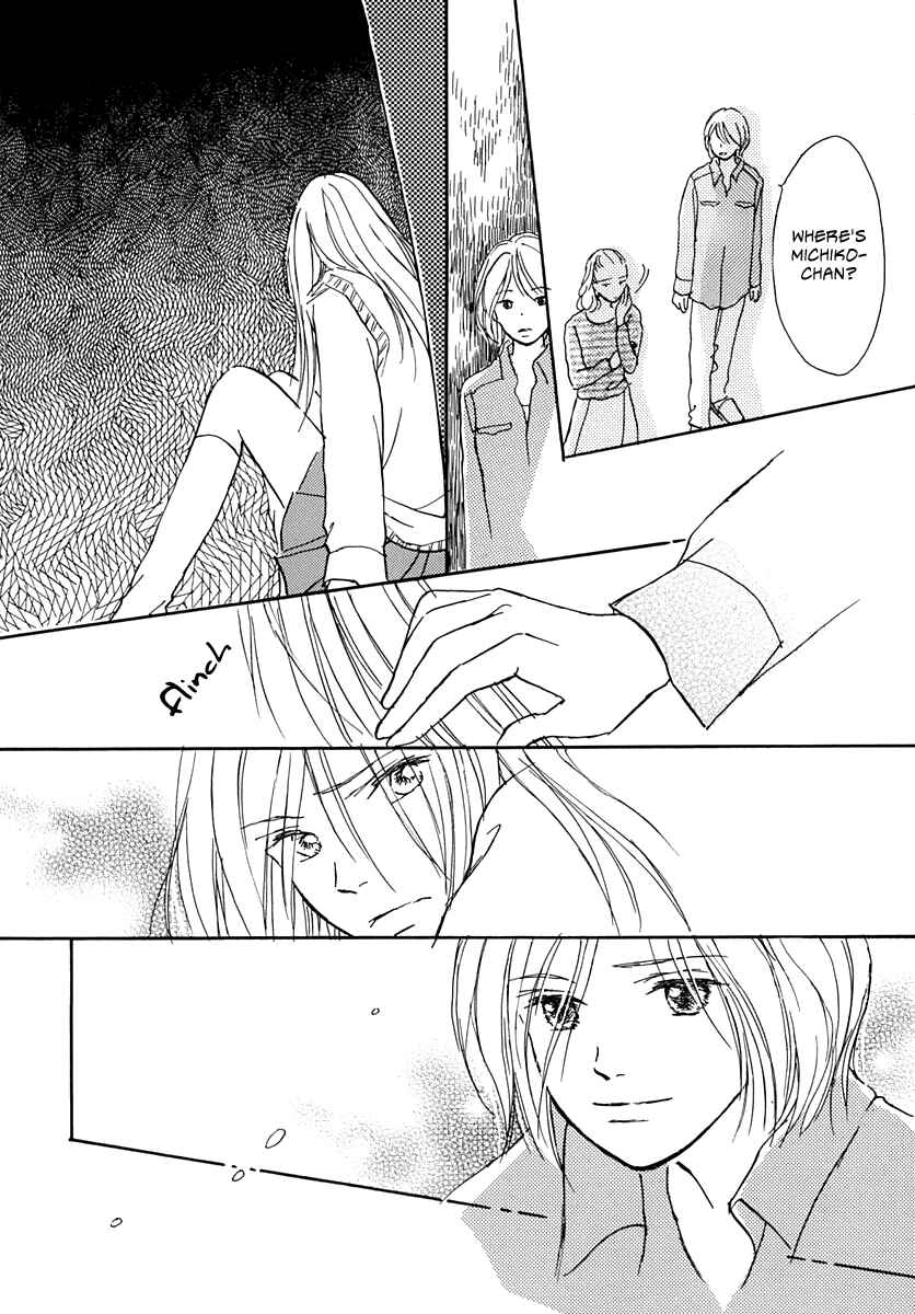 Page 18 Chapter 2 Cotton