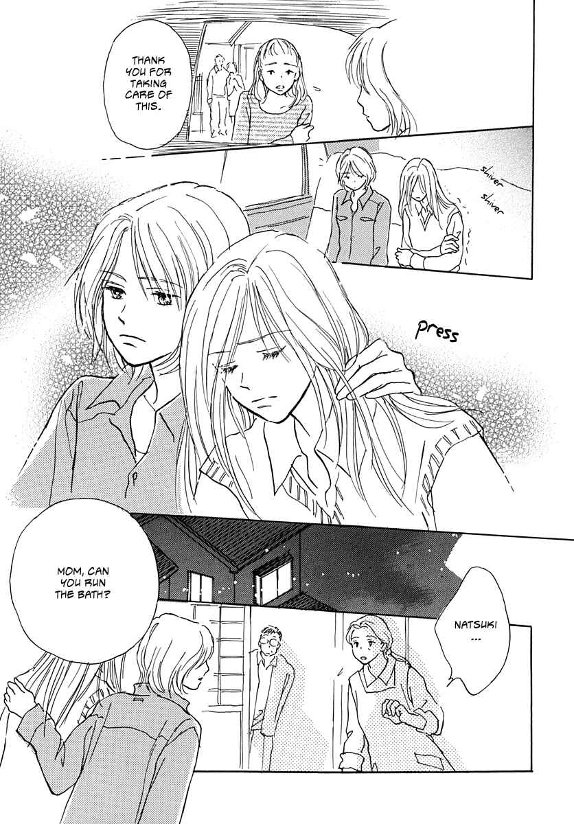 Page 19 Chapter 2 Cotton