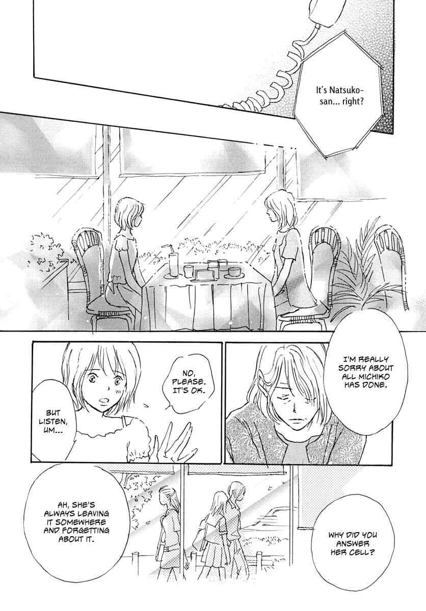 Page 11 Chapter 4 Cotton