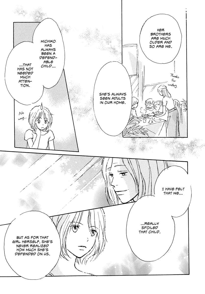 Page 14 Chapter 4 Cotton
