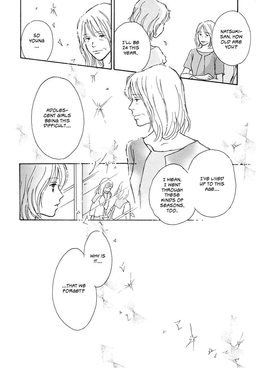 Page 17 Chapter 4 Cotton