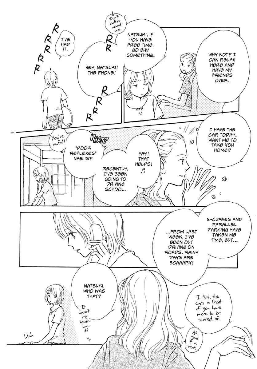 Page 19 Chapter 4 Cotton