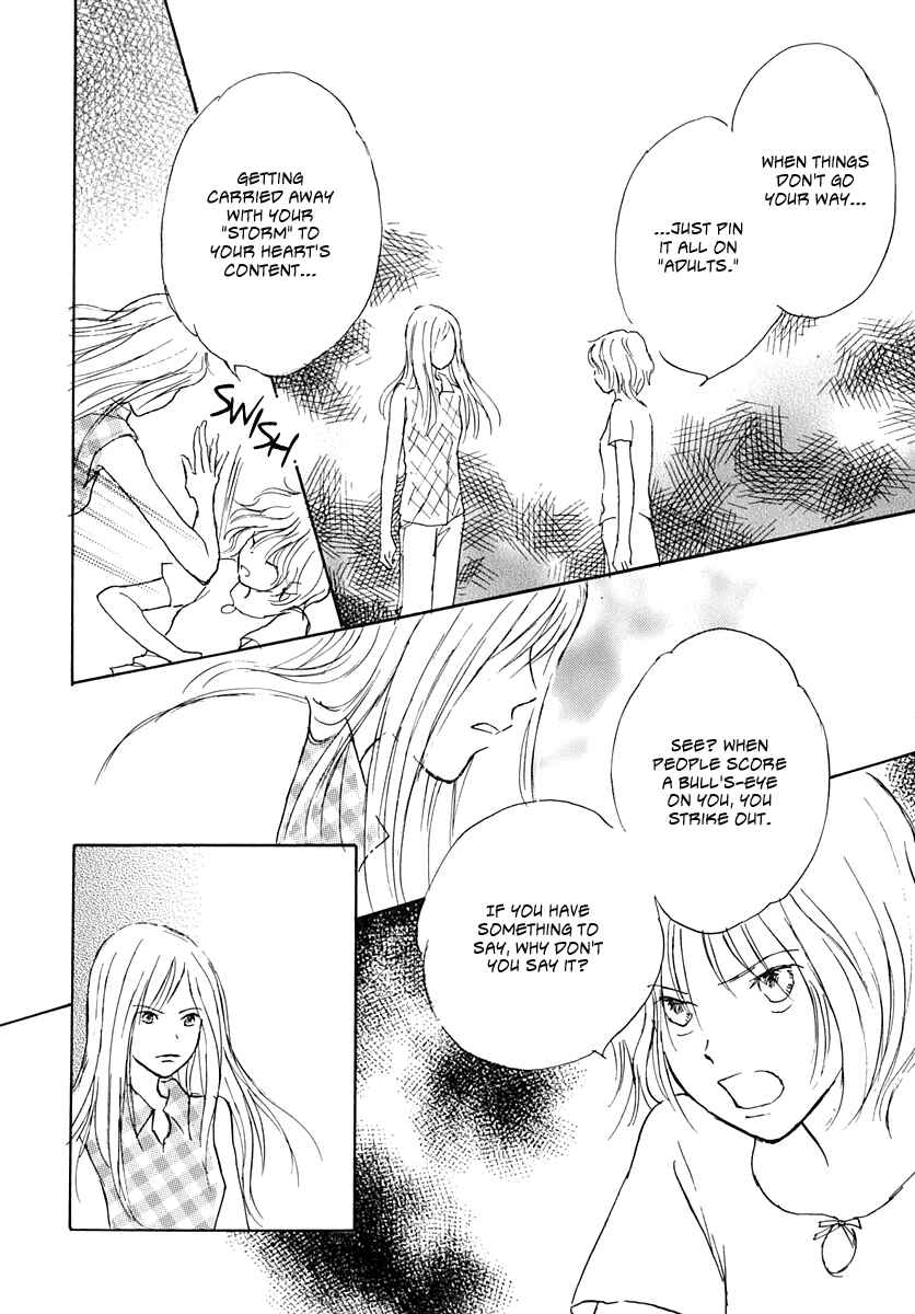 Page 25 Chapter 4 Cotton