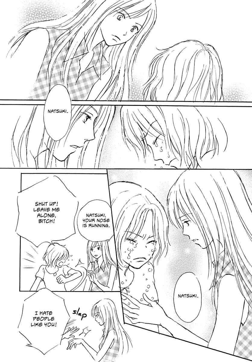 Page 29 Chapter 4 Cotton