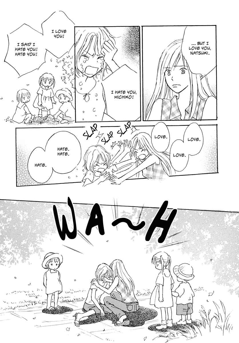 Page 30 Chapter 4 Cotton
