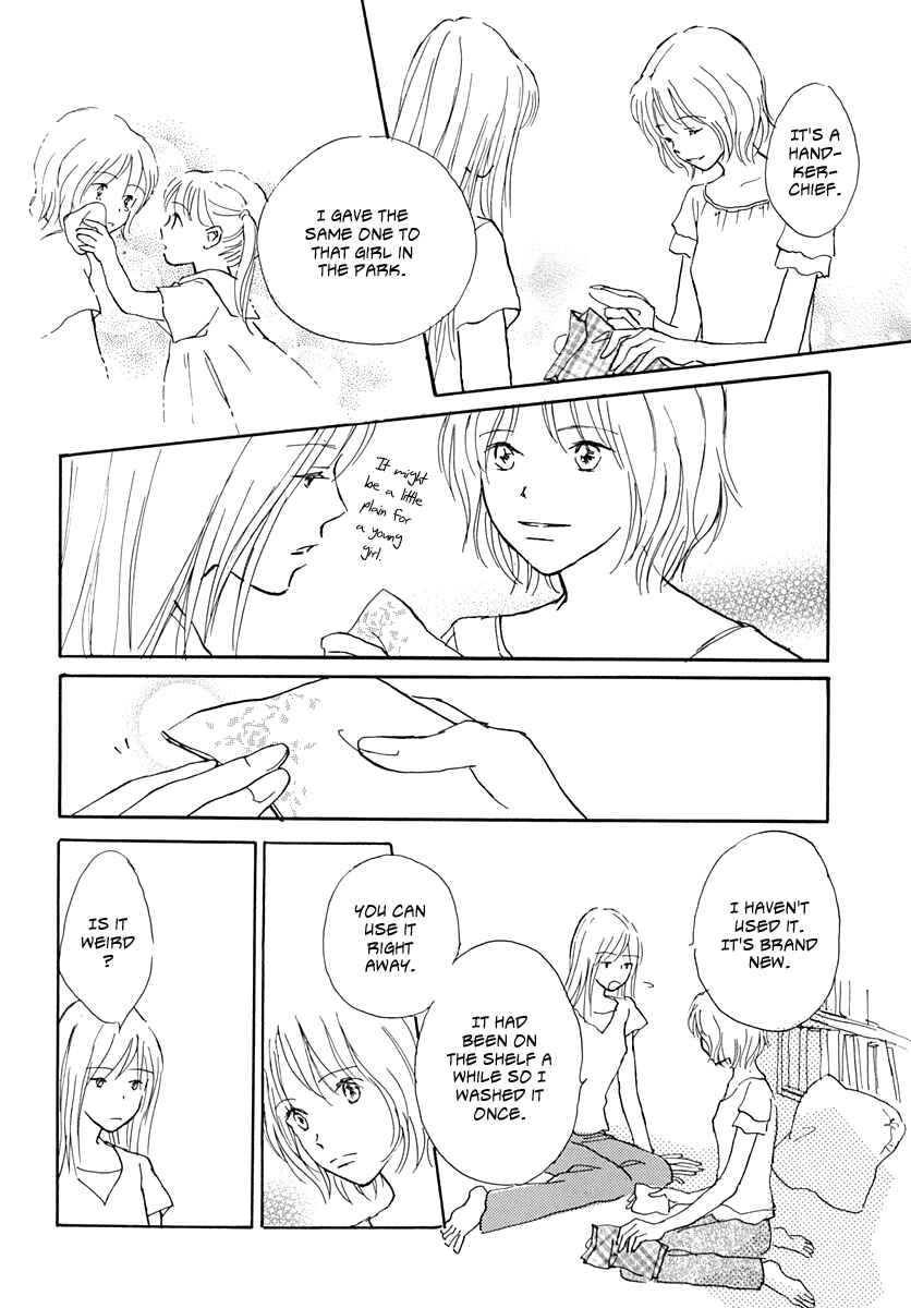 Page 35 Chapter 4 Cotton