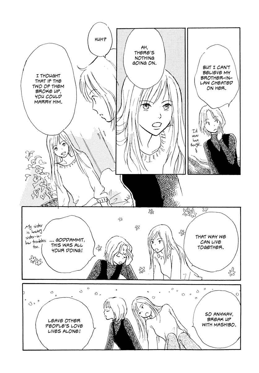 Page 42 Chapter 4 Cotton