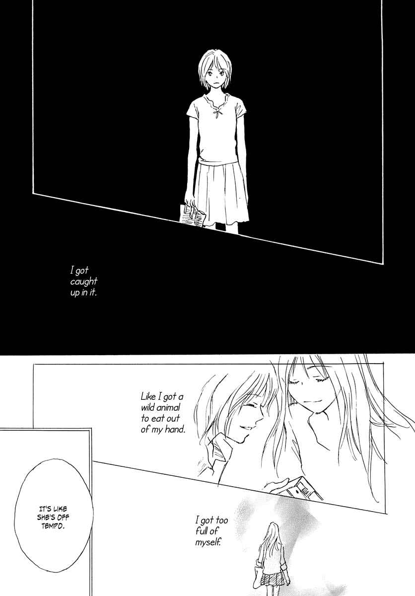 Page 8 Chapter 4 Cotton