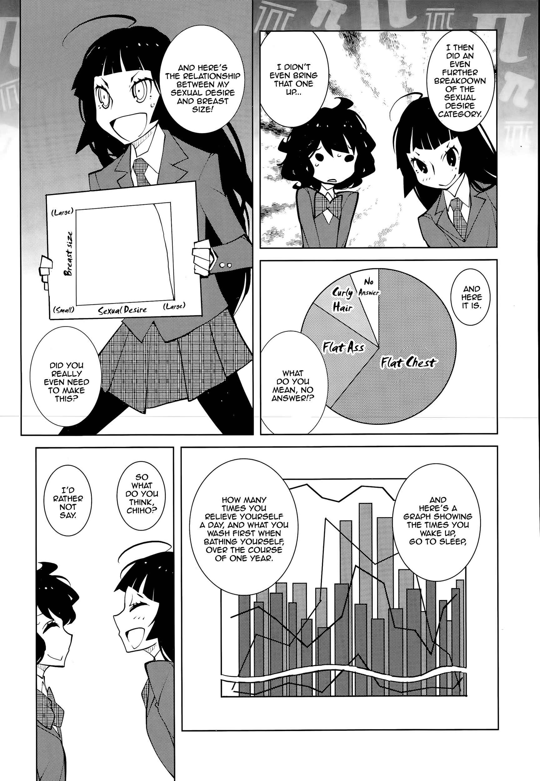 Page 2 Chapter 28 Ayame and Amane