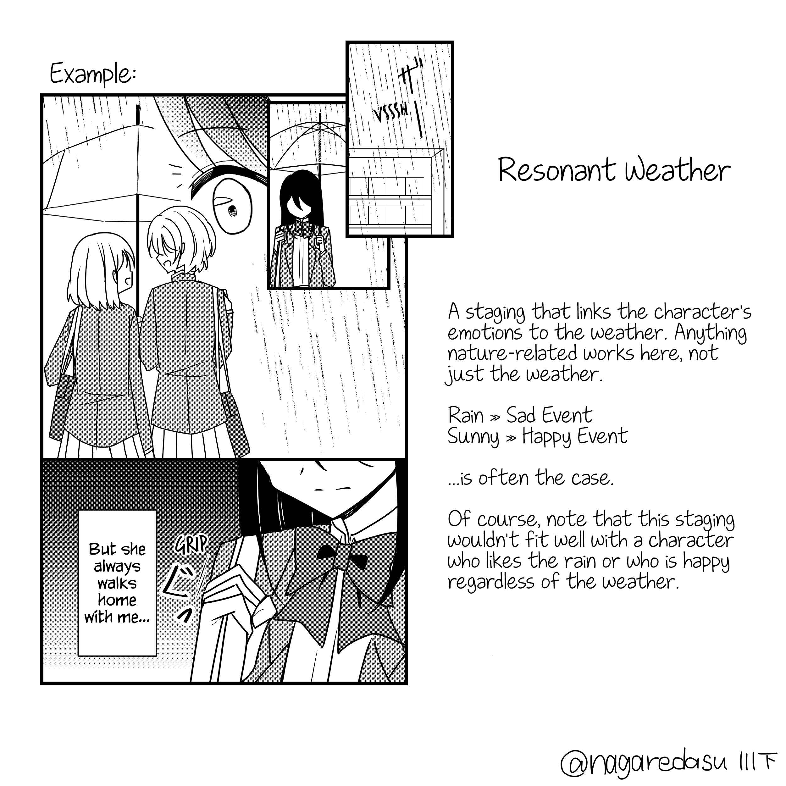 Page 11 Chapter Unknown_9338 14 Manga Staging Blueprints