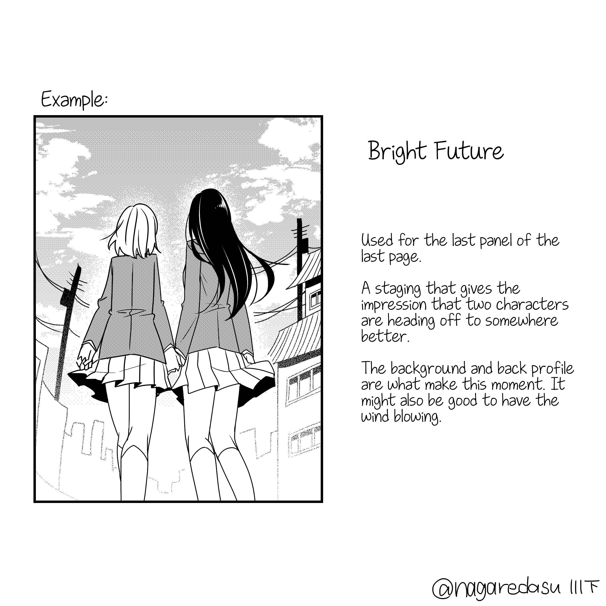 Page 14 Chapter Unknown_9338 14 Manga Staging Blueprints