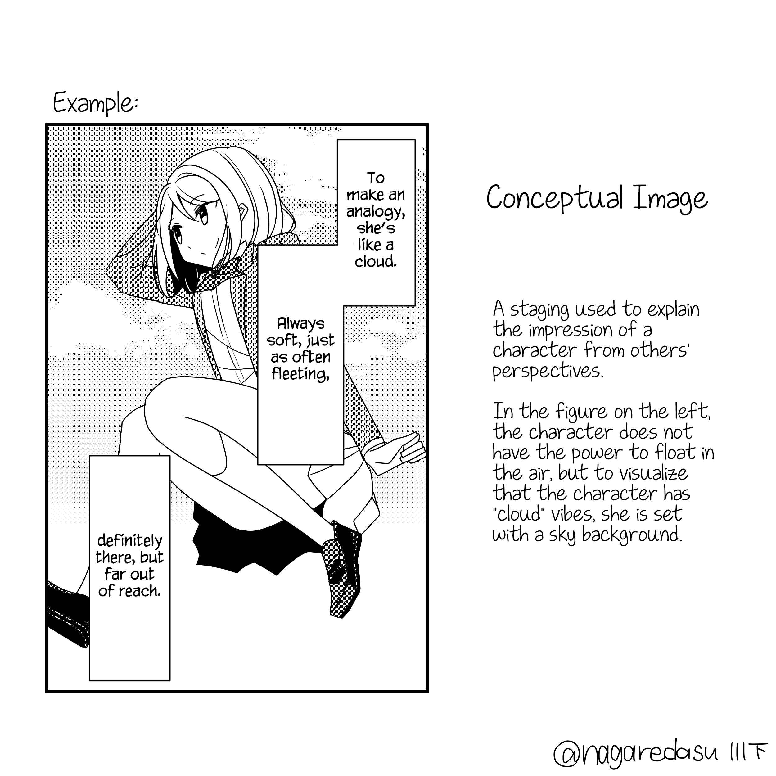 Page 8 Chapter Unknown_9338 14 Manga Staging Blueprints