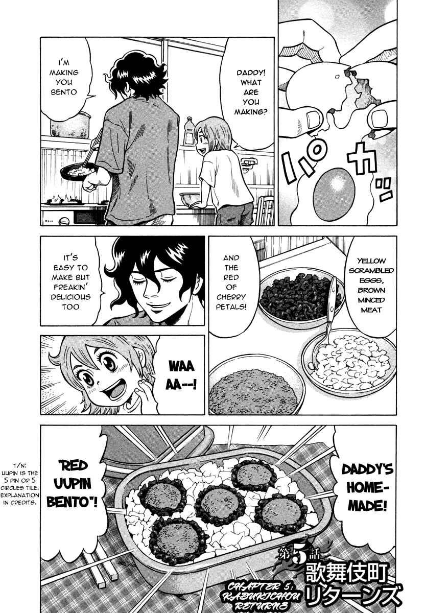 Page 1 Chapter 5 The Prodigy of Iron Calls
