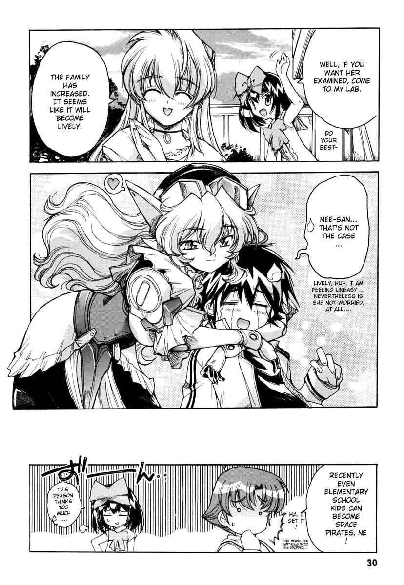 Page 32 Chapter 13 Tsubame Syndrome