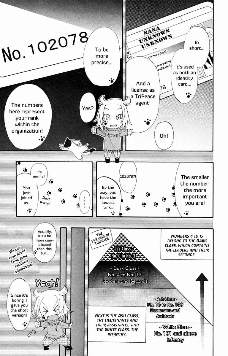 Page 11 Chapter 7 Tripeace