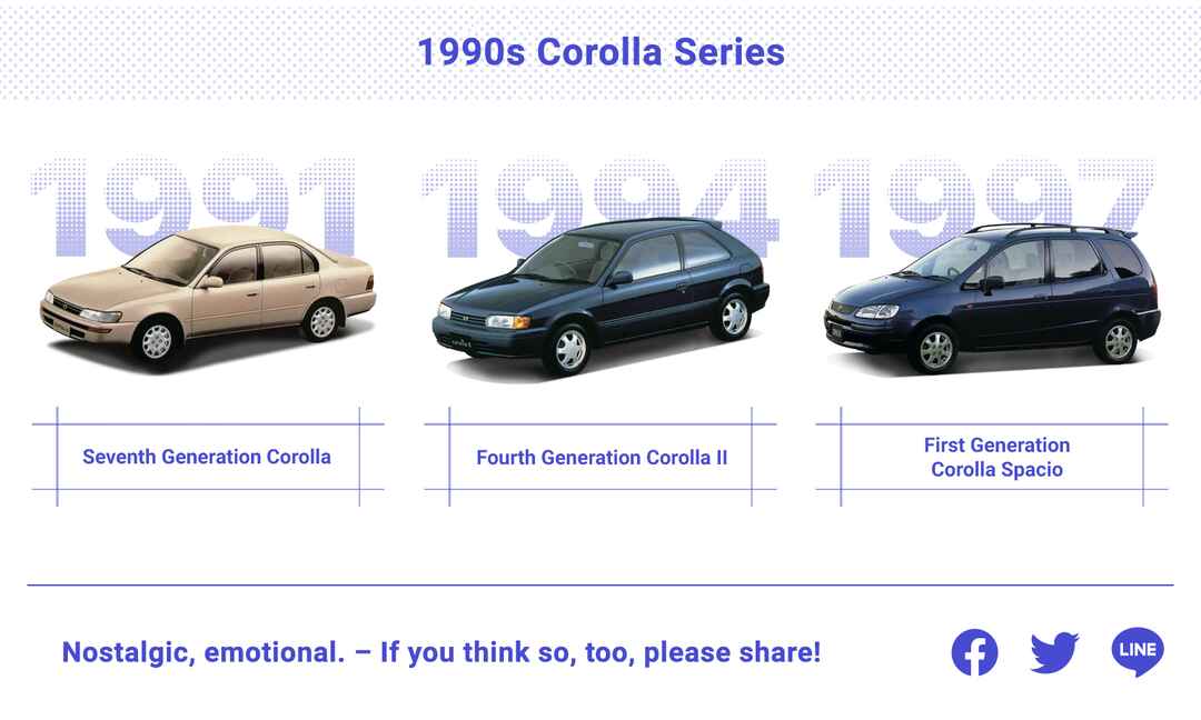 Page 7 Chapter 4 Everyday Good, Corolla