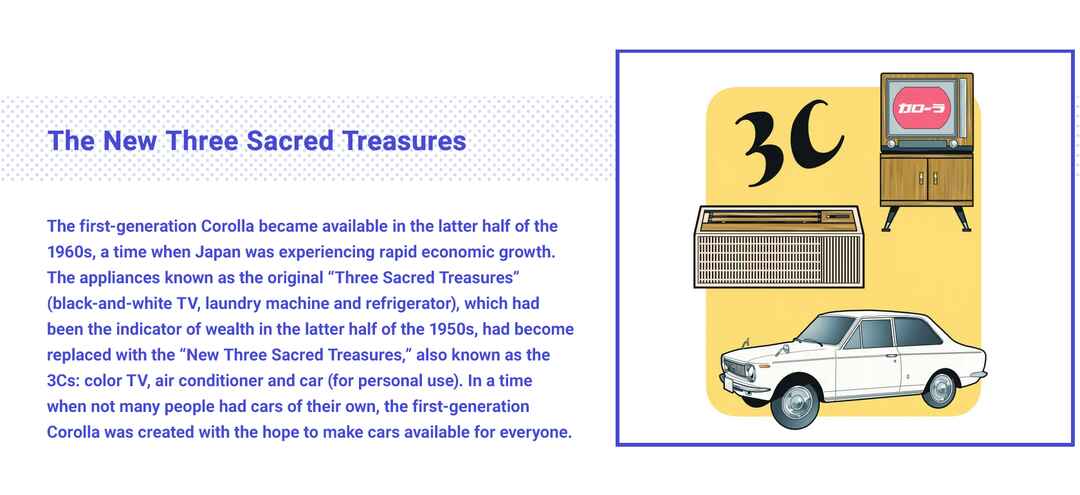 Page 6 Chapter 1 Everyday Good, Corolla