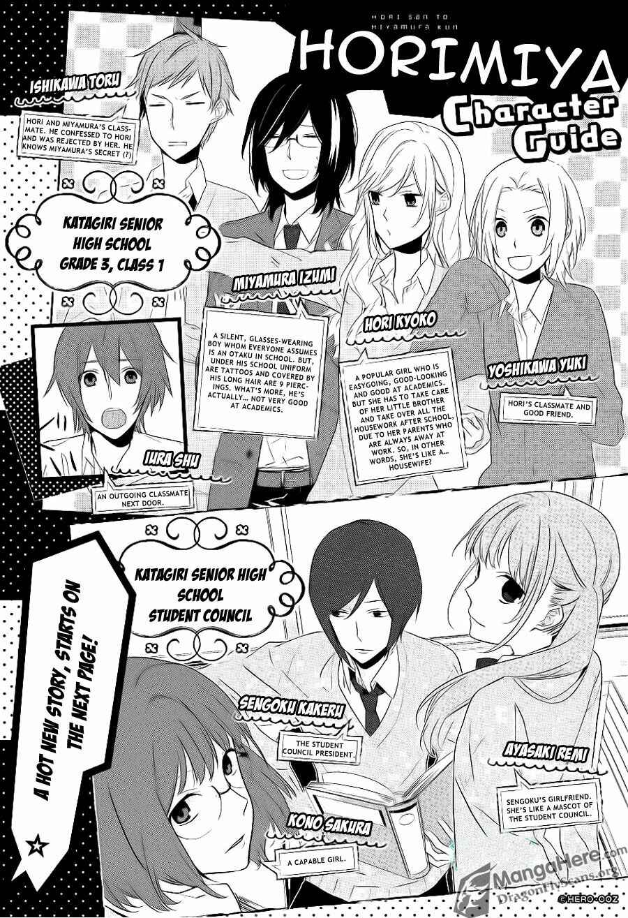 Page 31 Chapter 14 Horimiya