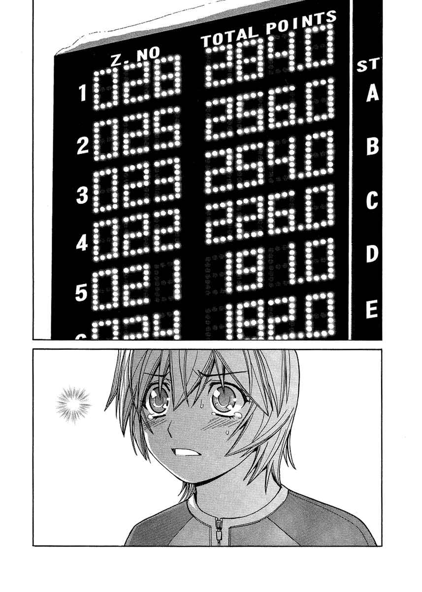 Page 4 Chapter 80 Nononono